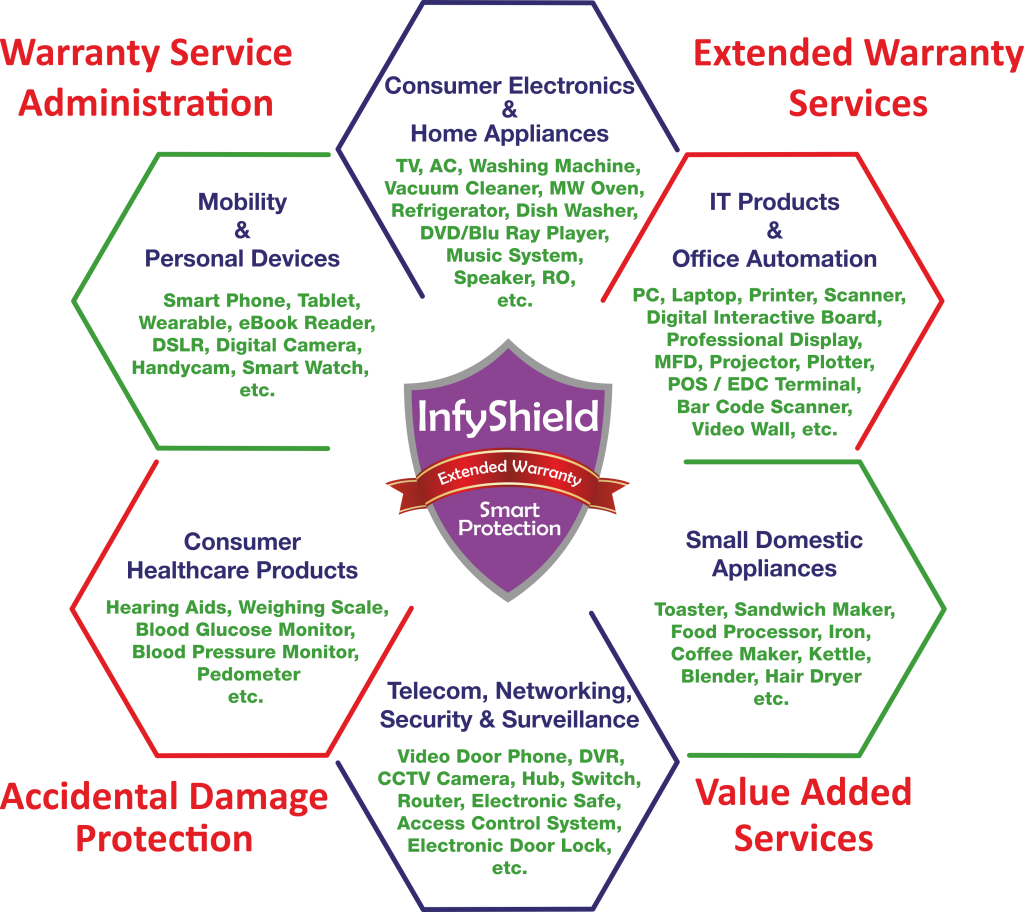 About Us – Infinity Assurance Solutions Pvt. Ltd.